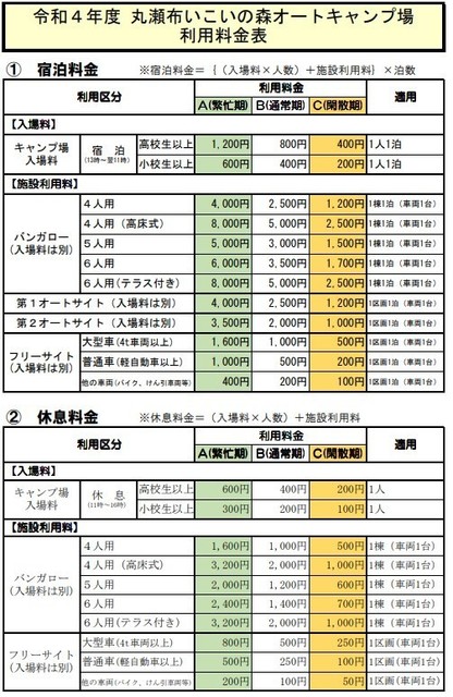 丸瀬布森林公園キャンプ場料金表.jpg